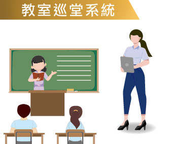 教室巡堂系統